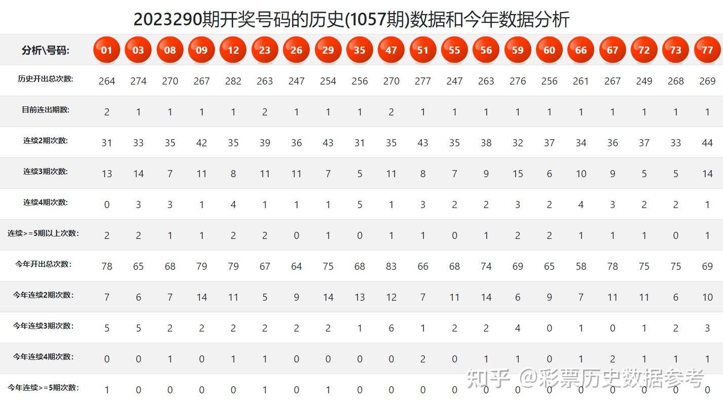 王中王新奥开奖记录查询结果特写：多维数据解读与用户行为分析