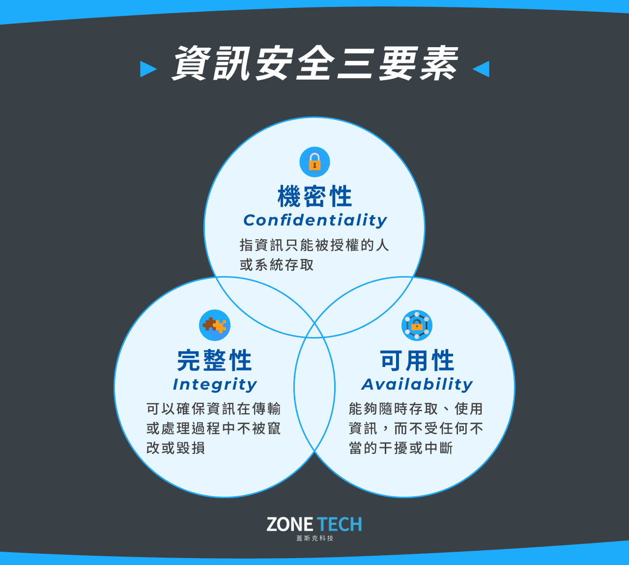 49资料2025：全新资料大全特写，场景聚合下的价值重塑