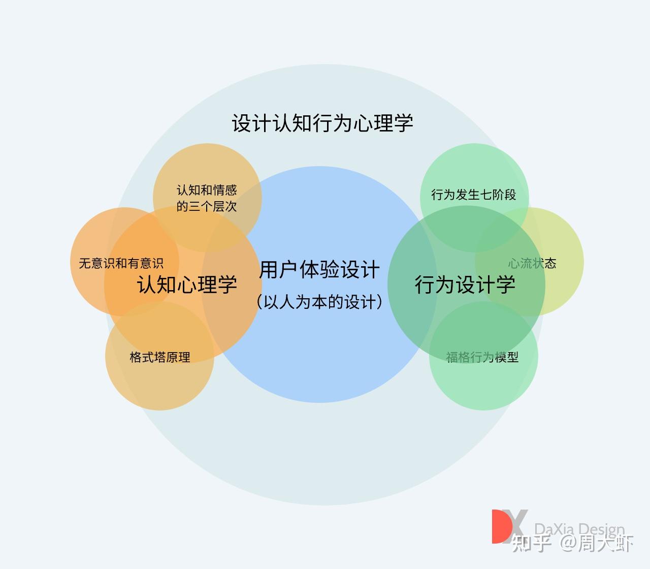 白小姐一肖免费公布皮肉白打一肖：场景聚合下的多重解读