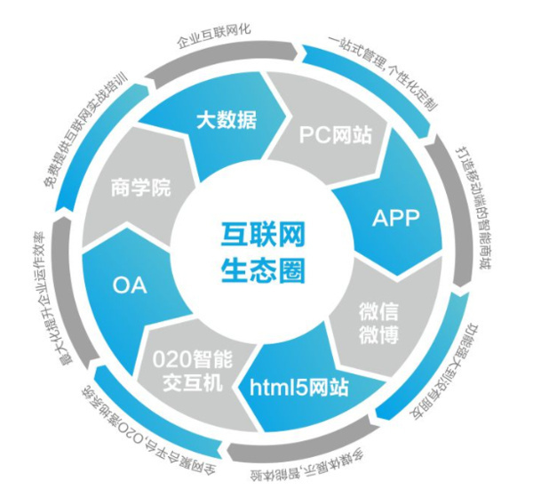 白小姐一肖免费公布026期必中一肖四不像图：场景聚合下的多元勾勒