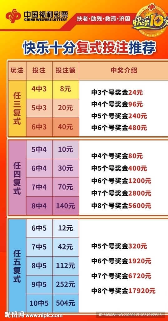 三肖免费2O25今晚新奥开奖号码场景聚合：彩民心态与行业生态的多元勾勒