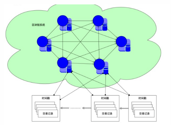 白小姐一肖免费公布一肖杀庄2021：深度场景聚合与影响拆解