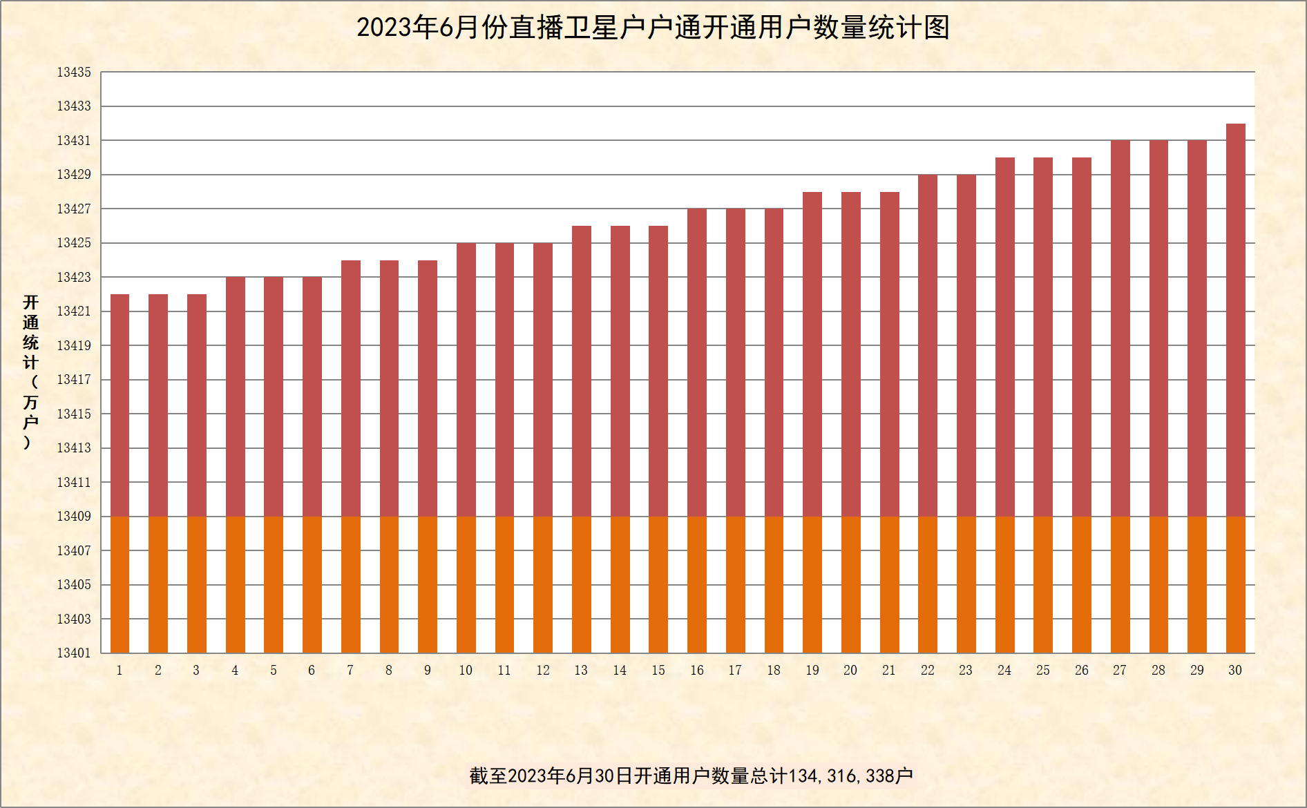 刘伯温7777788888管家婆免费：一场数字时代的管家迷局案例拆解