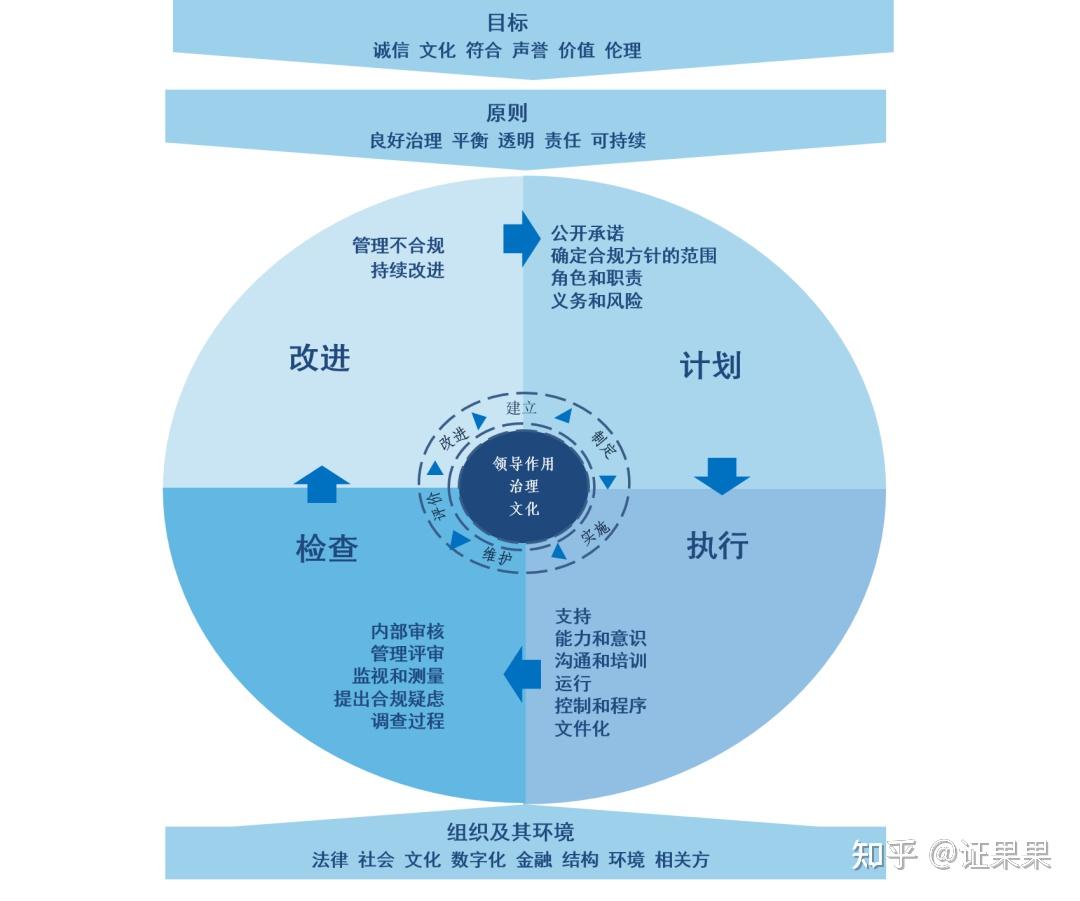 新澳澳门2肖2码：场景聚合下的多元影响特写