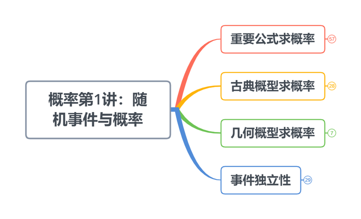 白小姐一肖免费公布246精准特选一肖：现象级特选的场景聚合与深度案例拆解