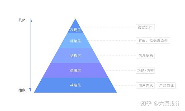 白小姐一肖免费公布绮情博君一肖26：场景聚合式解读