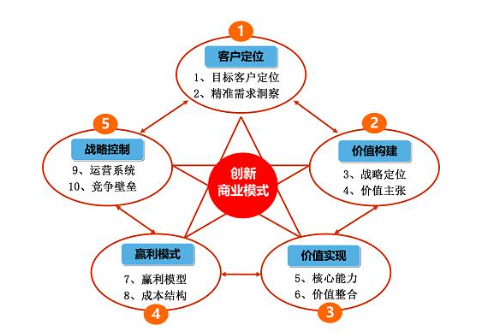 白小姐一肖免费公布澳彩一肖默认版块：用户行为与潜在风险场景聚合