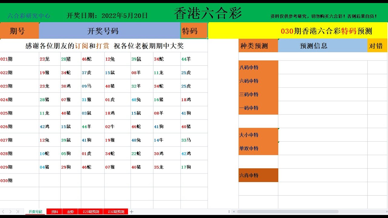 白小姐一肖免费公布147：案例拆解背后的彩票玄机与影响