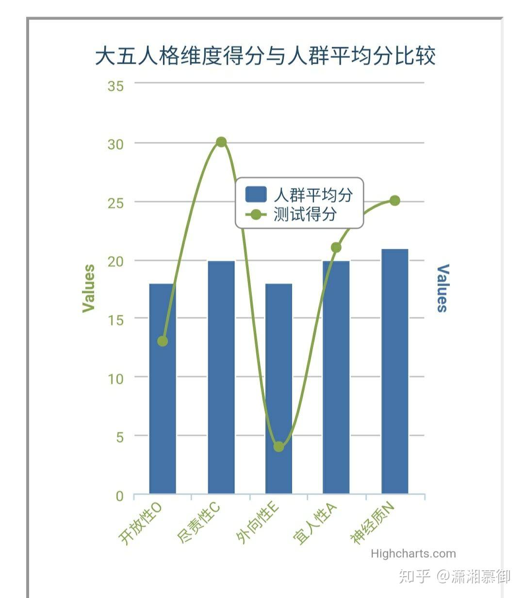 一生受用不迷航解一生肖：生肖文化的人生指引特写