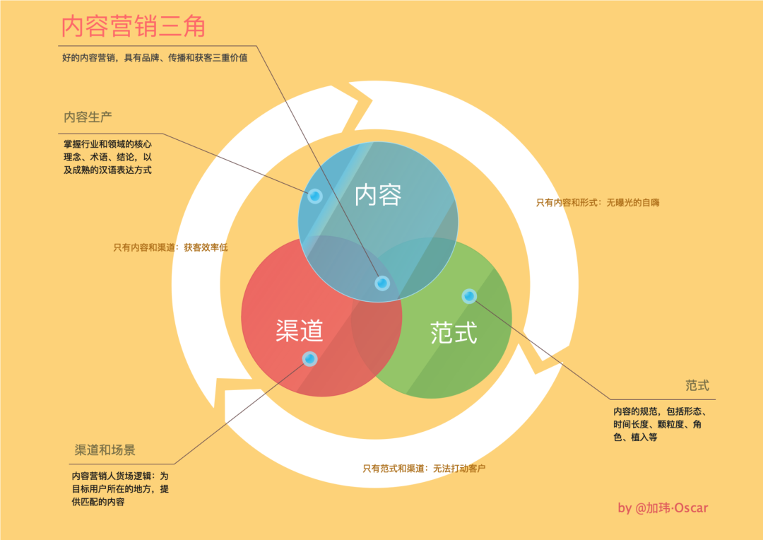 “一动不动”背后的流量博弈：白小姐一肖免费公布肖战北京卫视特写