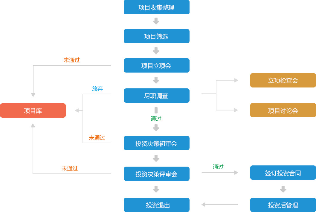 白小姐一肖免费公布2019必中一肖：一场记忆与反思的场景聚合