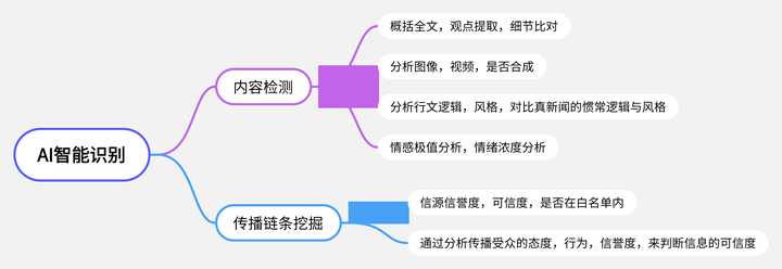 白小姐一肖免费公布2017年39期必中一肖：一场记忆的场景聚合