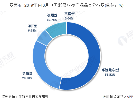 白小姐一肖免费公布特写：六肖中特选一肖的场景聚合分析