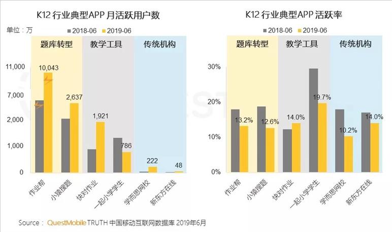 单双755755惠泽社群133144：场景聚合下的多维影响特写