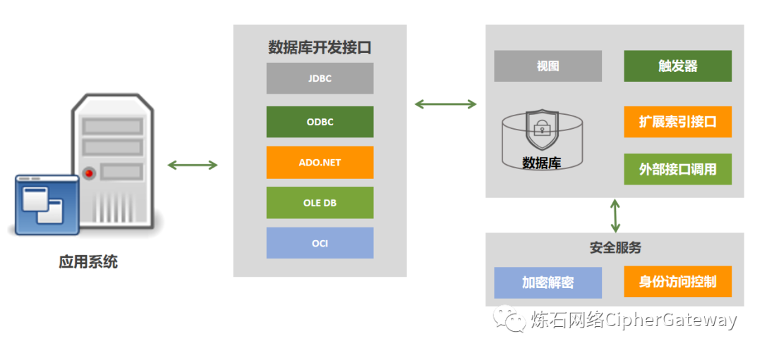 新澳泄密一点红心水高手资料：场景聚合下的潜在冲击特写