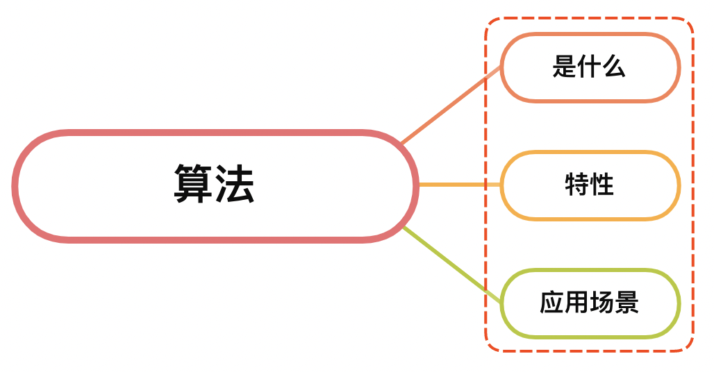 单双管家婆两组三中三：场景聚合下的机遇与挑战特写