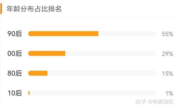 白小姐一肖免费公布1135打一肖：多维场景聚合下的彩民心态特写