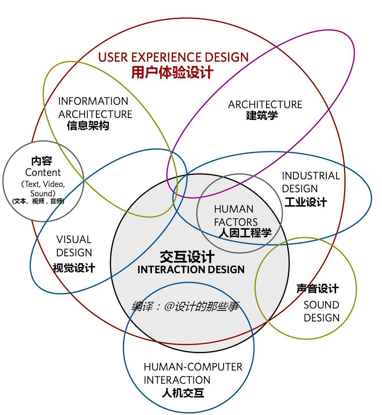 白小姐一肖免费公布白小姐六肖选一肖930：场景聚合下的多维影响特写