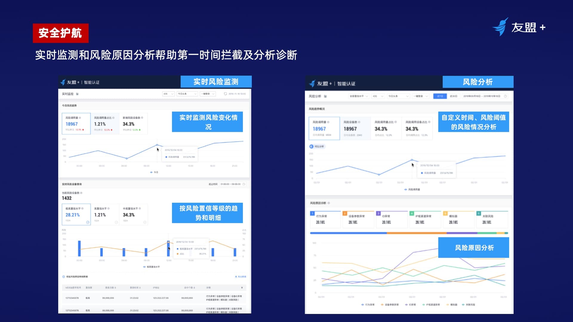 白小姐一肖免费公布一肖宝典i资料：场景聚合下的影响特写