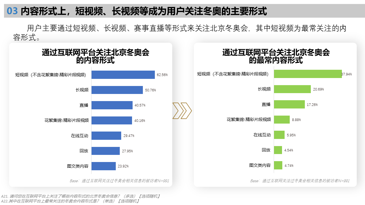 白小姐一肖免费公布15O一肖：场景聚合下的影响特写