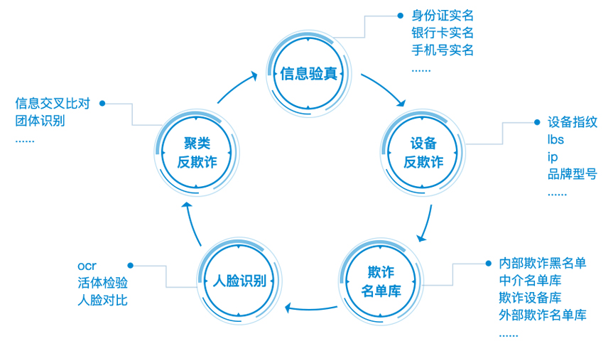 新澳小鱼儿玄机2站30码精准：一场数据预测的场景聚合