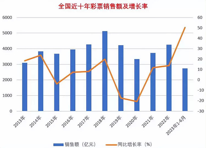 新澳管家一肖一码最准资料公开：场景聚合下的多维审视