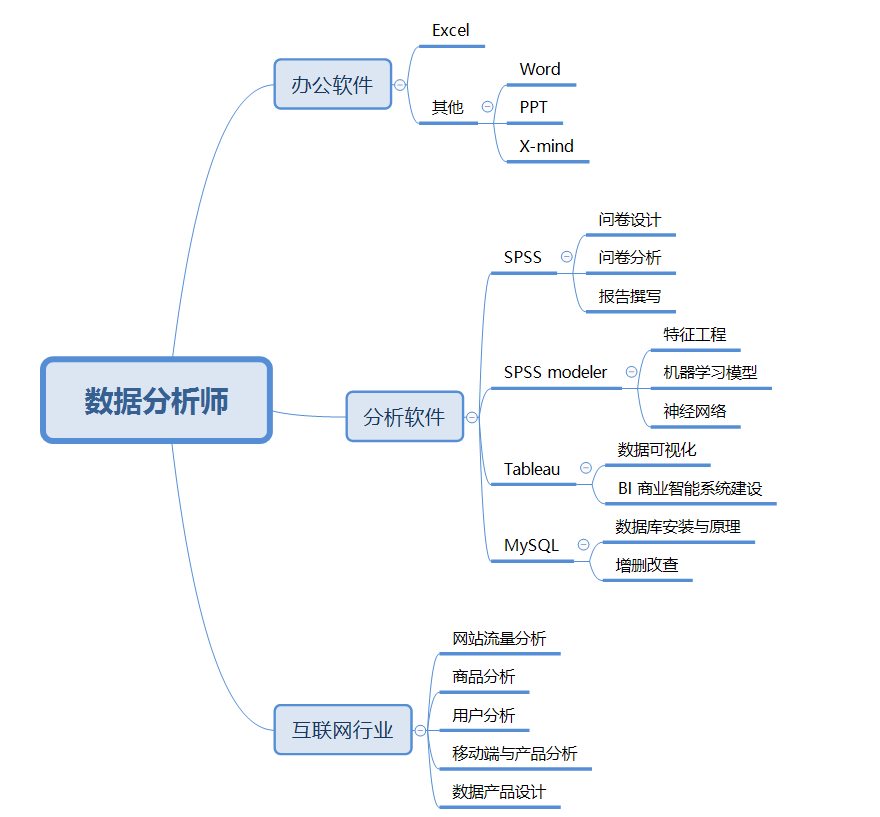 新澳门公式天下采免费资料大全：用户体验与社会影响场景聚合