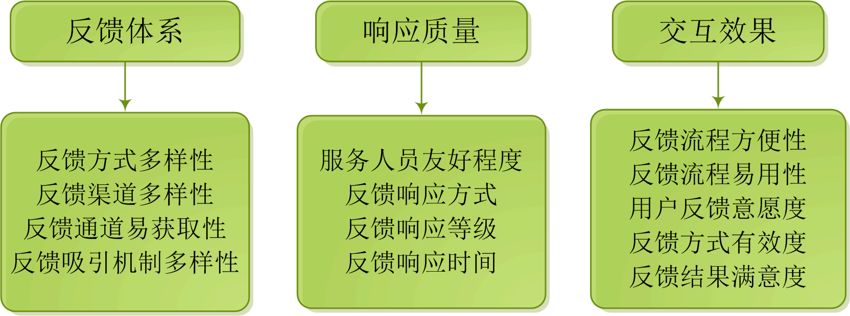 白小姐一肖免费公布215252一肖一码：多维场景特写与影响拆解