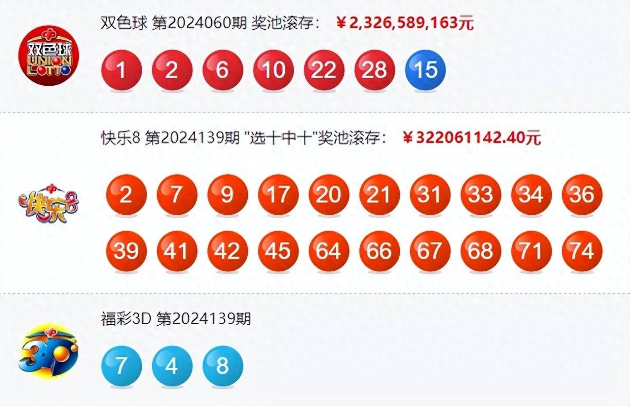 今晚一肖香港今年开奖结果：深度场景聚合与影响特写