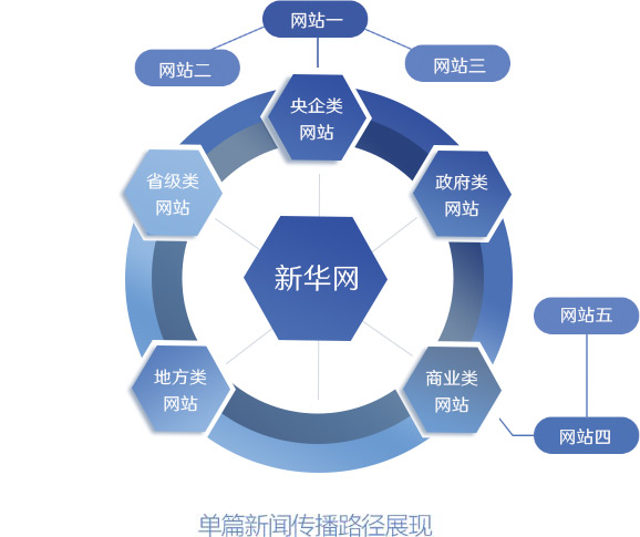 白小姐一肖免费公布姓白打一肖：一场场景聚合的深度特写