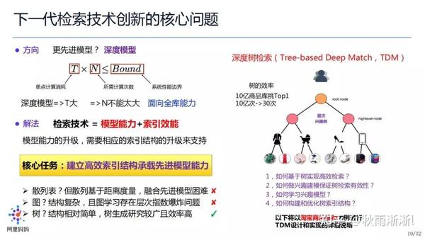 白小姐一肖免费公布www13225com四肖选一肖：用户心理解读与场景聚合