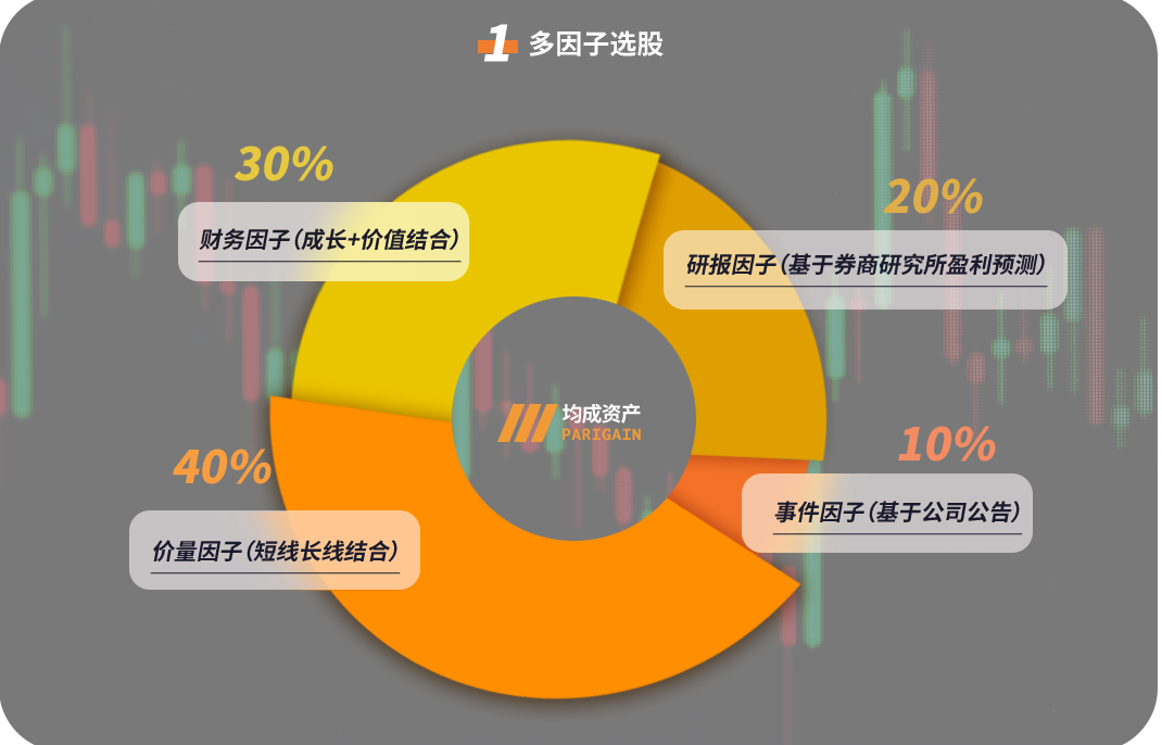 论坛挂牌最准一肖一.100%准特写：神话还是泡沫？