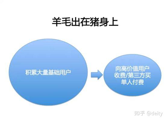 白小姐一肖免费公布009特写：多维场景下的影响拆解