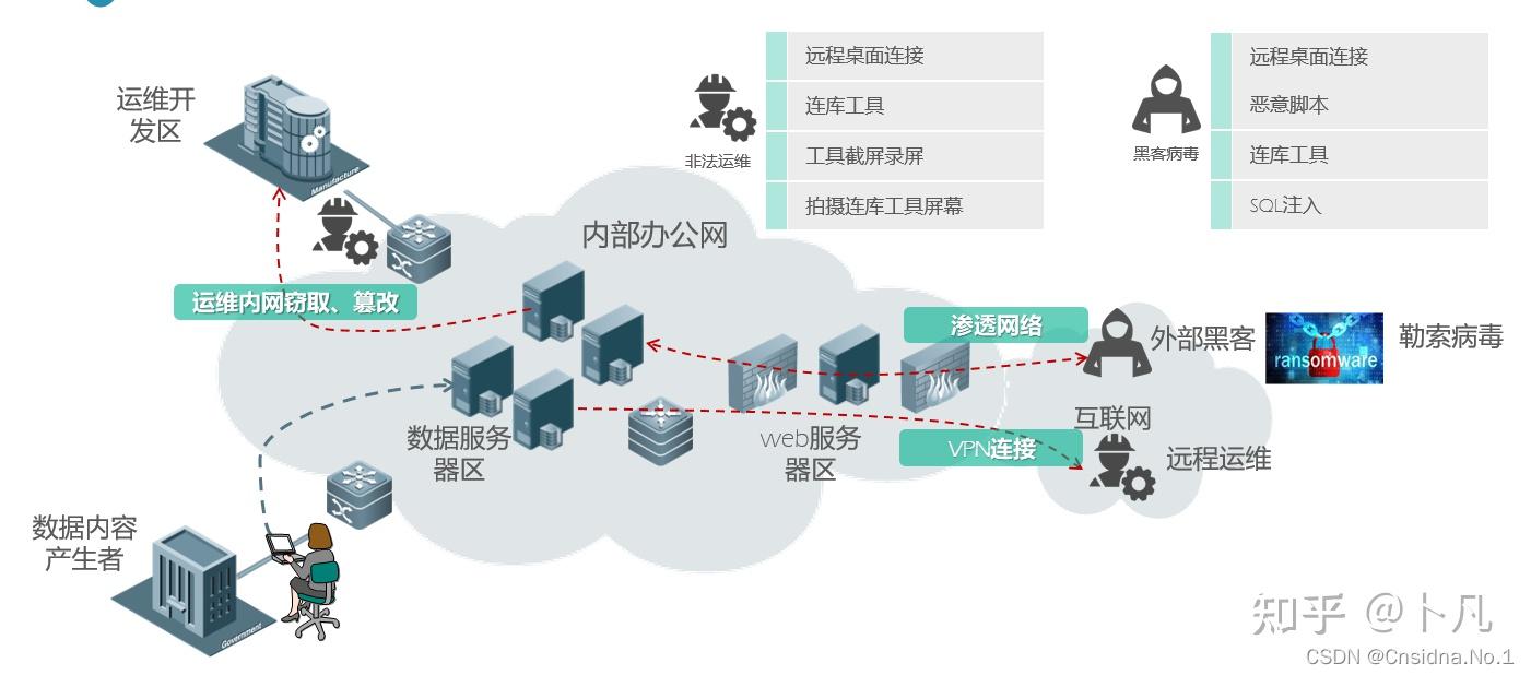 新澳泄密34127cm老奇人论坛五肖五码：场景聚合与影响剖析