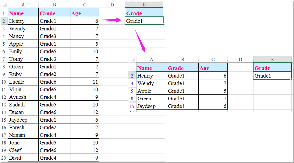 深度特写：白小姐一肖免费公布博君一肖抑制剂14的场景聚合与影响剖析