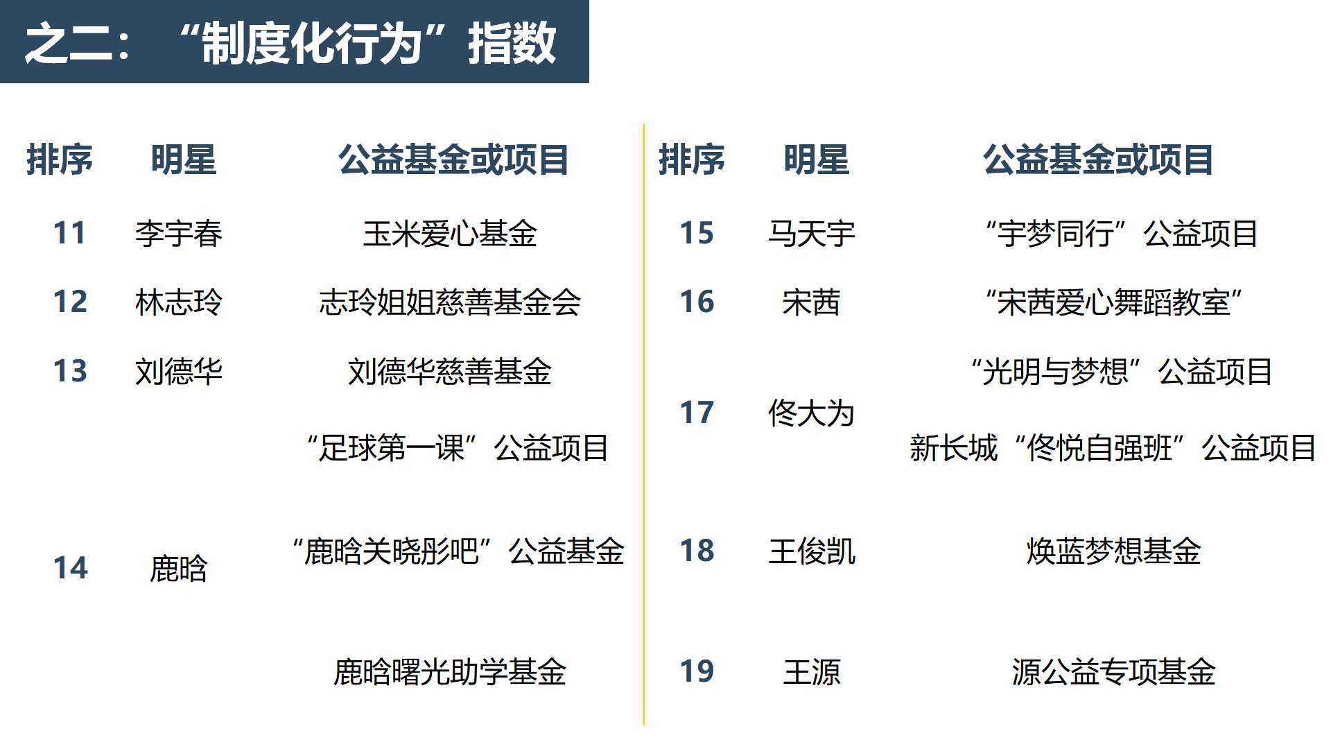 白小姐一肖免费公布：大漠草原生肖信息的场景聚合特写