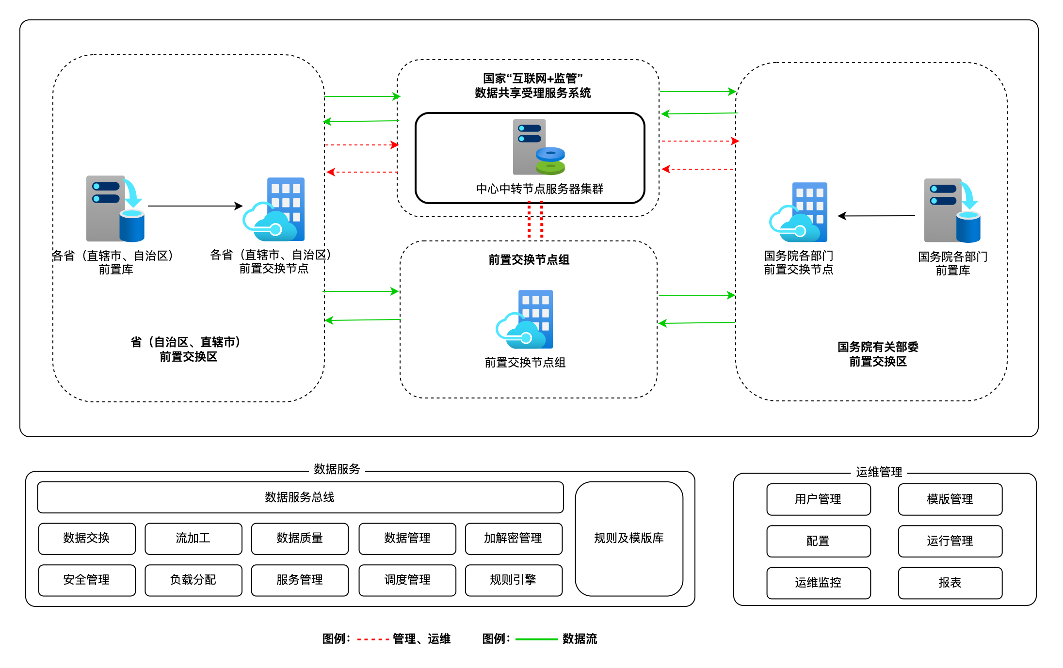 白小姐一肖免费公布澳门100%最准一肖：场景聚合下的深度影响特写