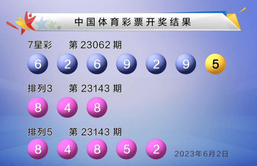 白小姐香港二四六开奖结果大全图片查询：场景聚合下的影响特写