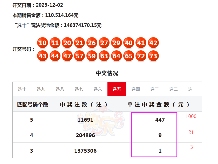 “单双今期四不像图今晚”：场景聚合下的文化解读与影响