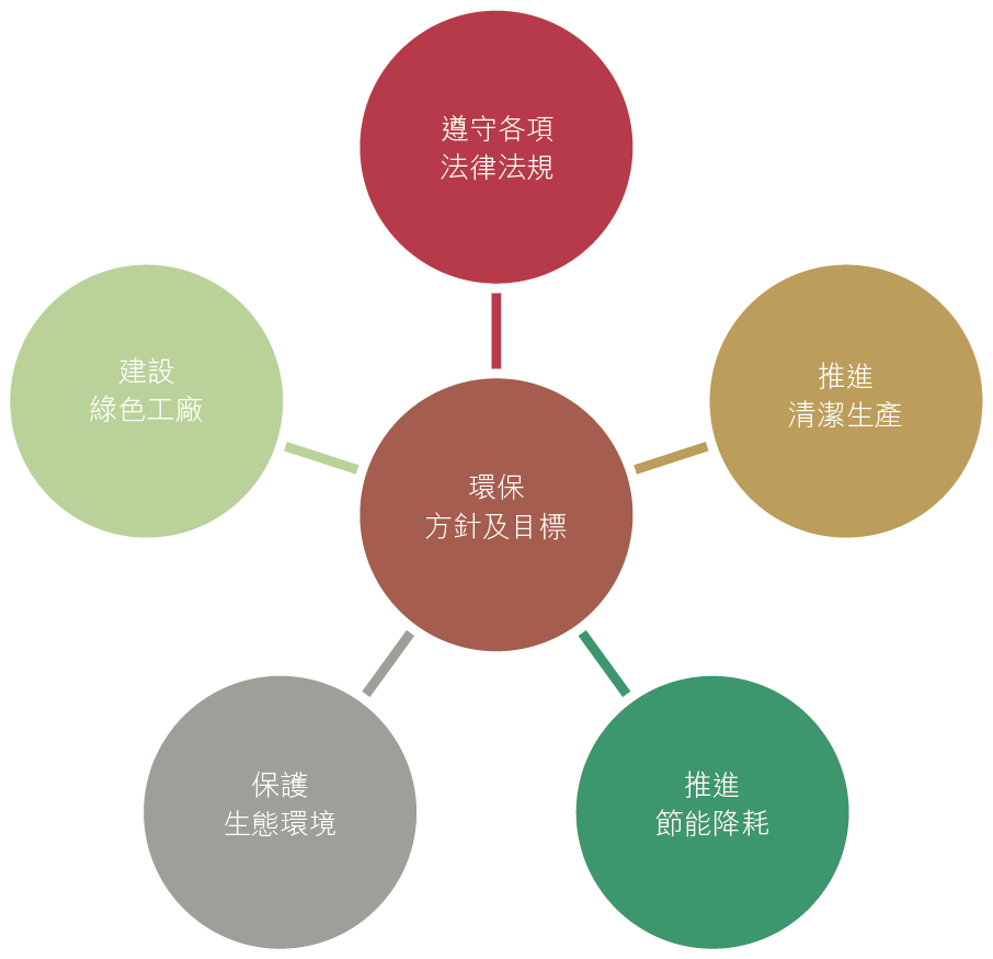 2O25最新奥马资料特写：场景聚合与技术革新