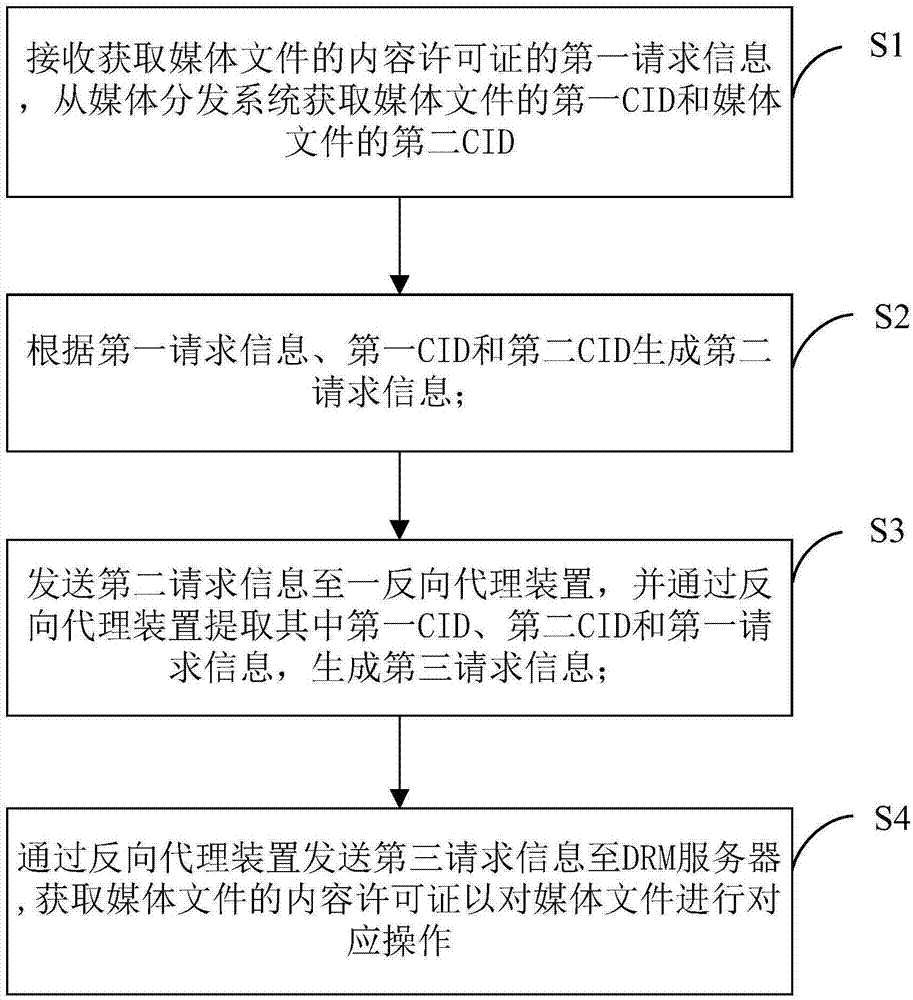 特写：香港最准944cc资料免一费大全2O25年澳彩600图库场景聚合分析