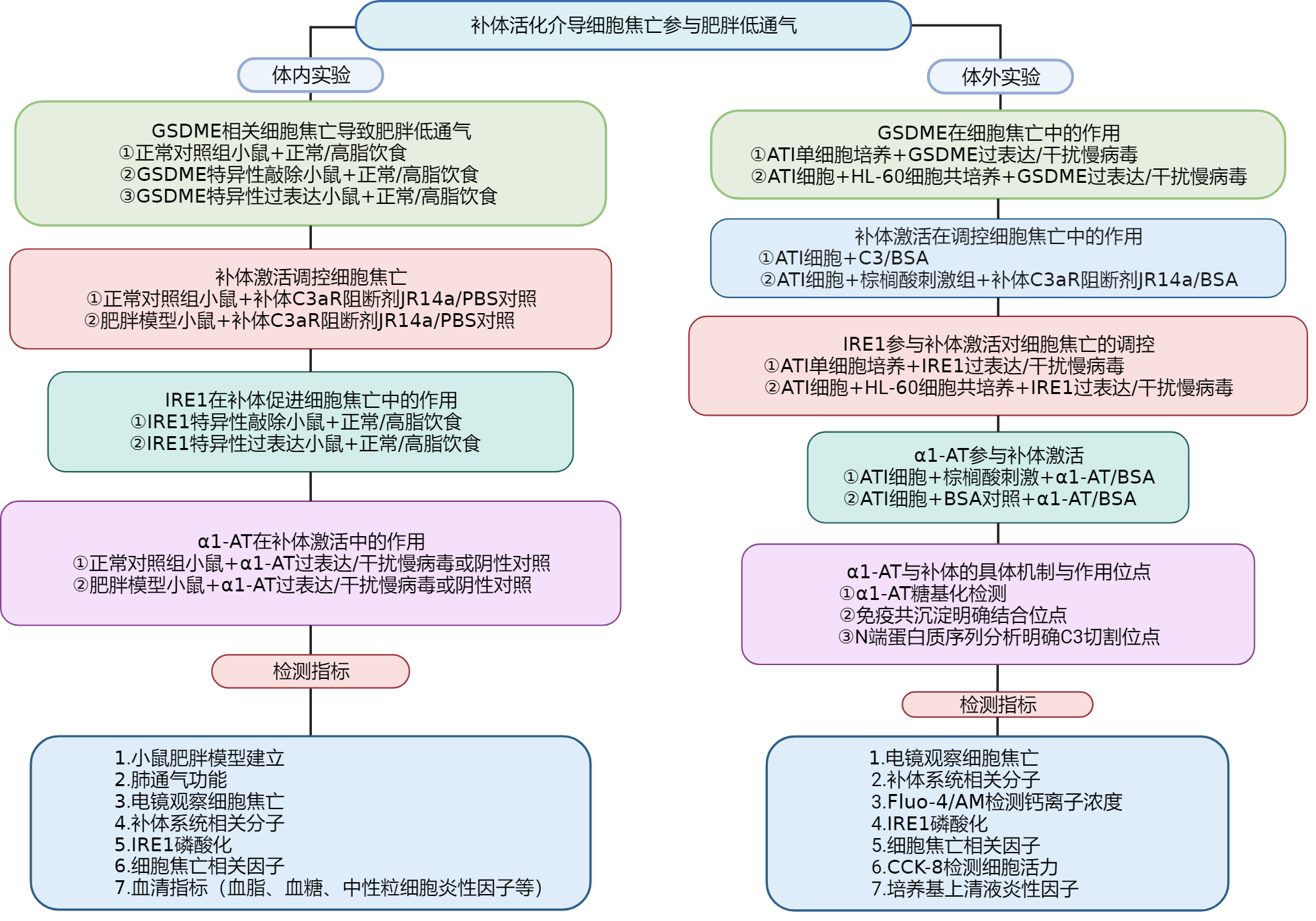 白小姐一肖免费公布澳门赌王一肖：场景聚合下的影响特写