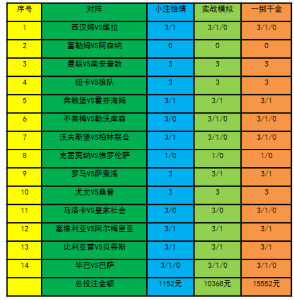 绝杀三肖2O25香港开彩开奖结果特写：场景聚合下的多重解读