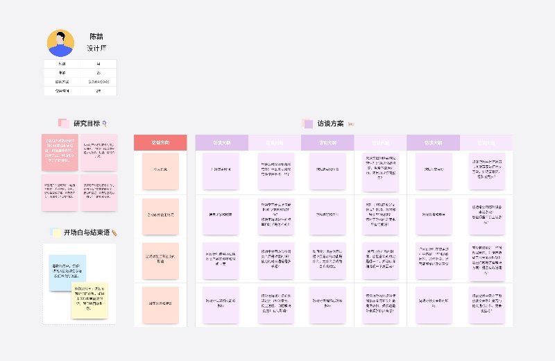 白小姐一肖免费公布2017一肖范本：场景聚合下的深度案例拆解