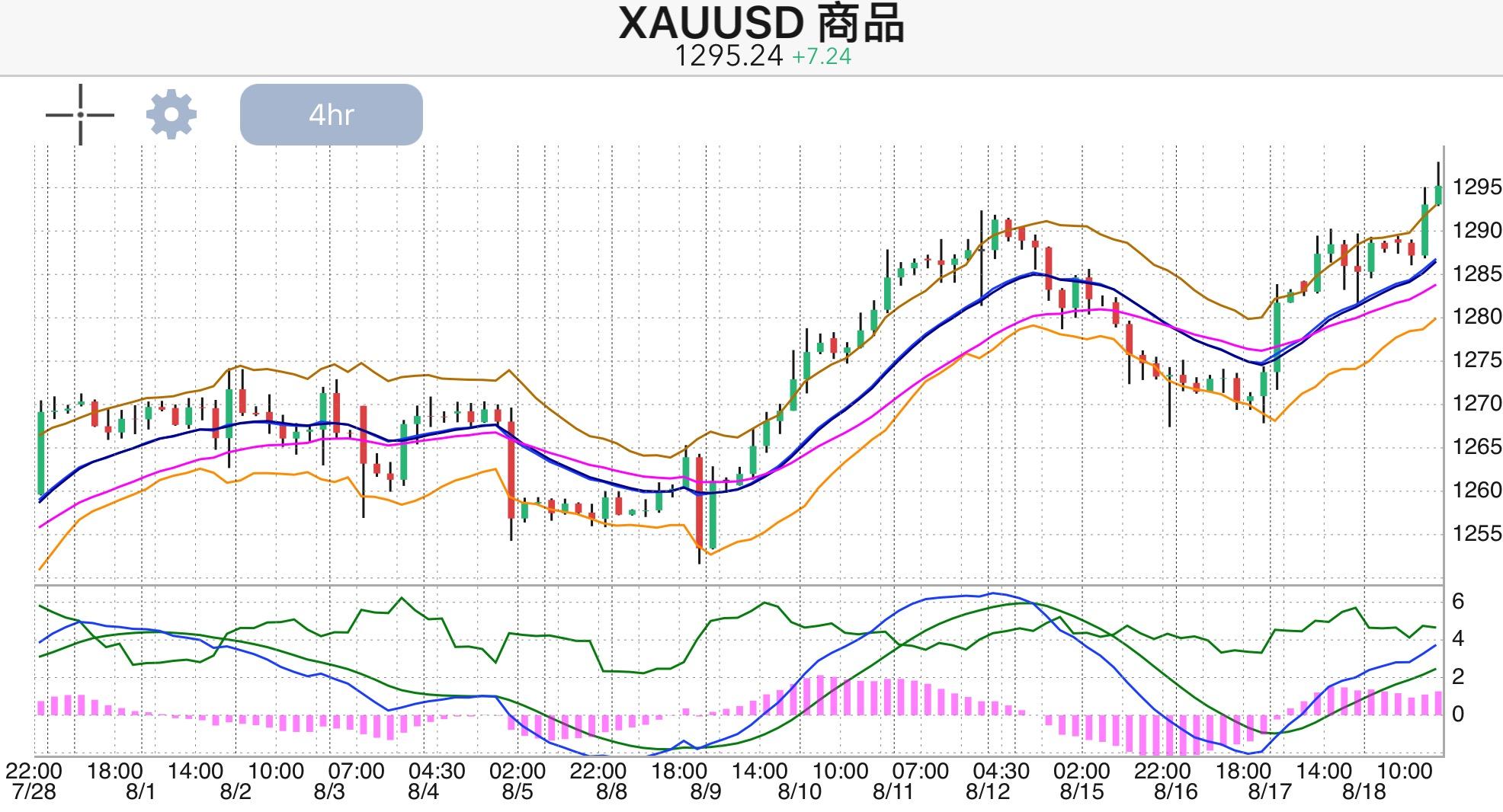 白小姐一肖免费公布101期特写：多维场景下的影响拆解