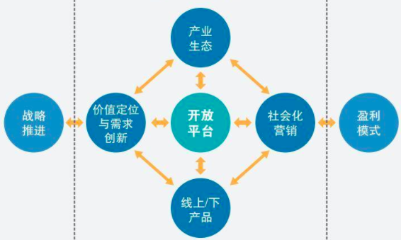 2025年3月4日 第14页