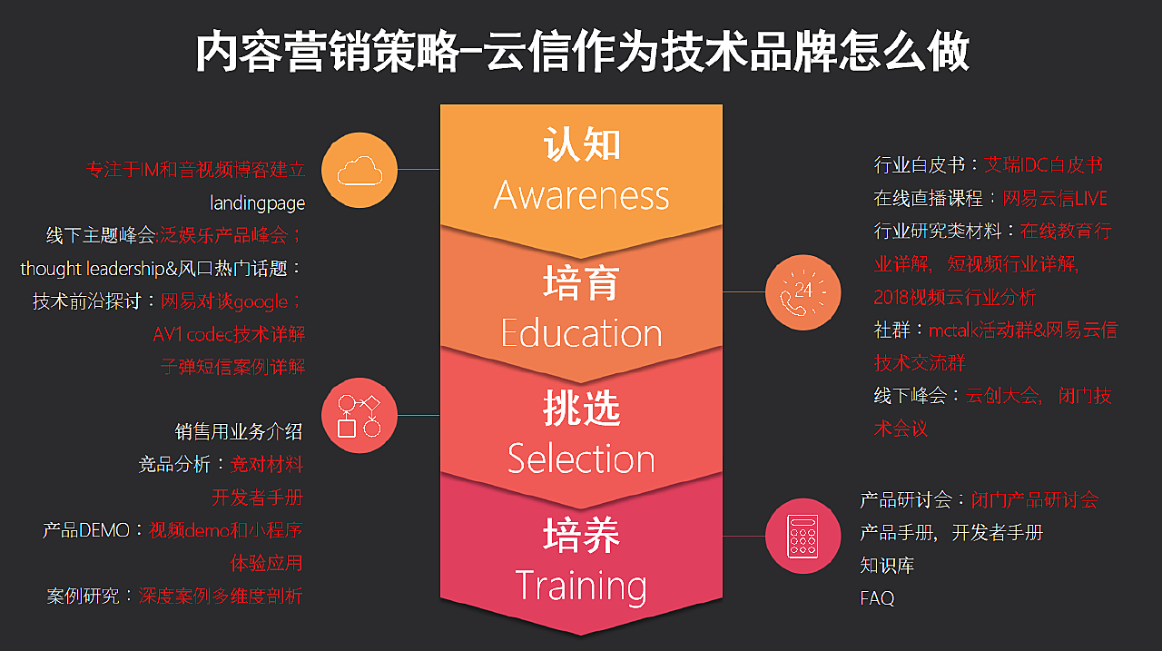 白小姐一肖免费公布博君一肖1141：现象级事件的场景聚合与影响拆解