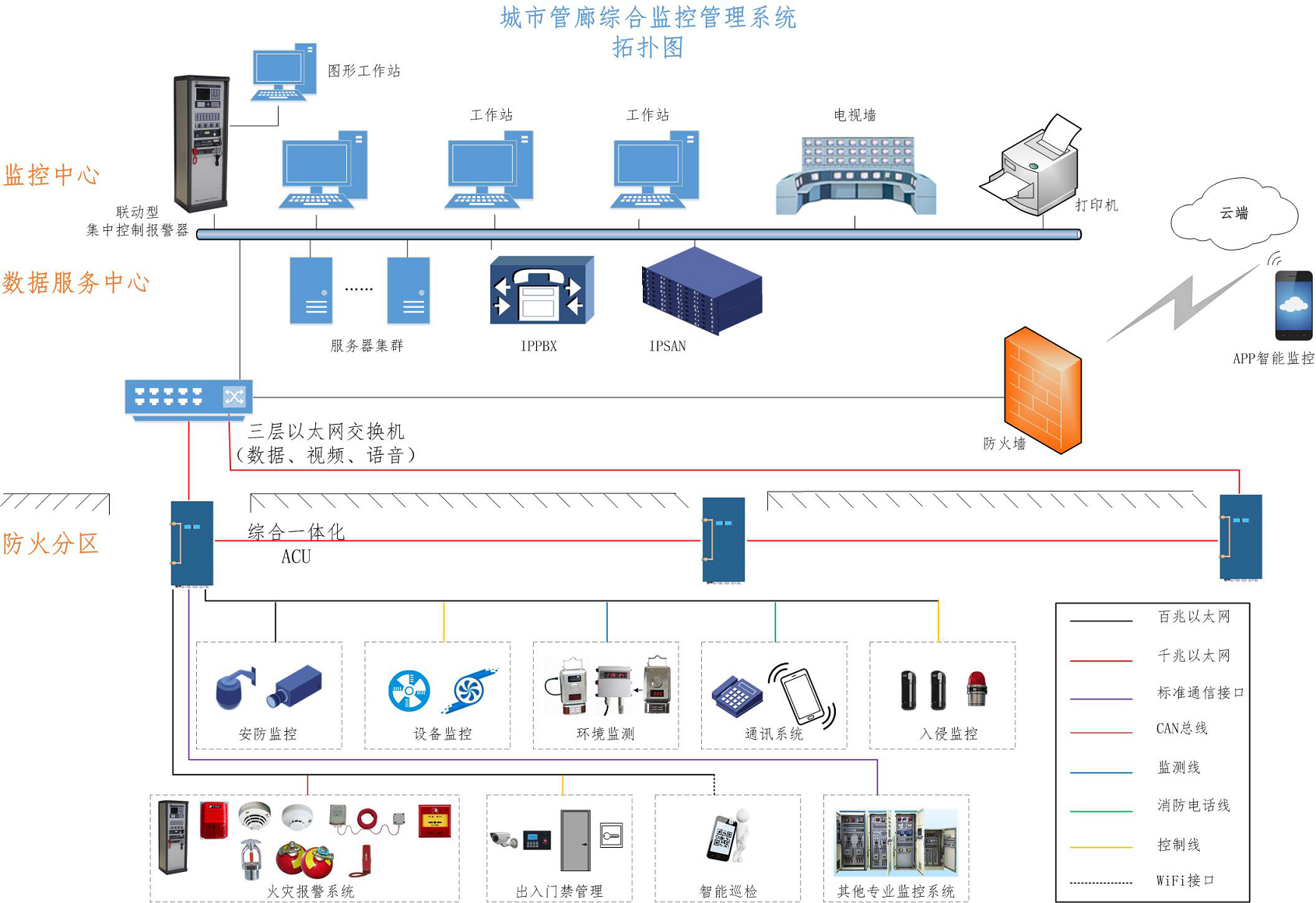 白小姐一肖免费公布澳门一码一肖四不像：场景聚合下的多元解读