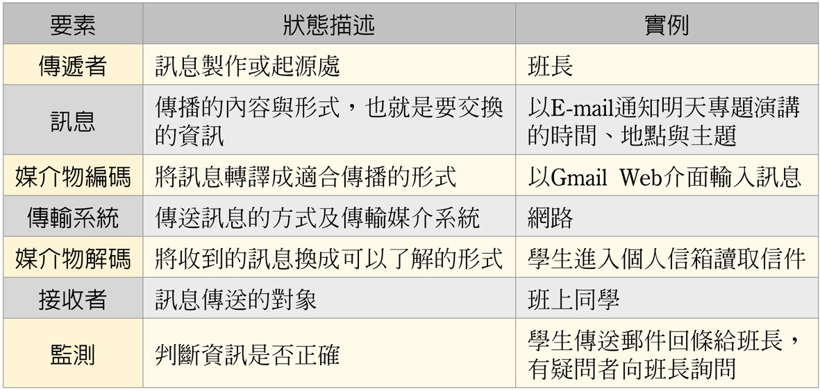 白小姐一肖免费公布一肖三码11108：场景聚合下的多维解读