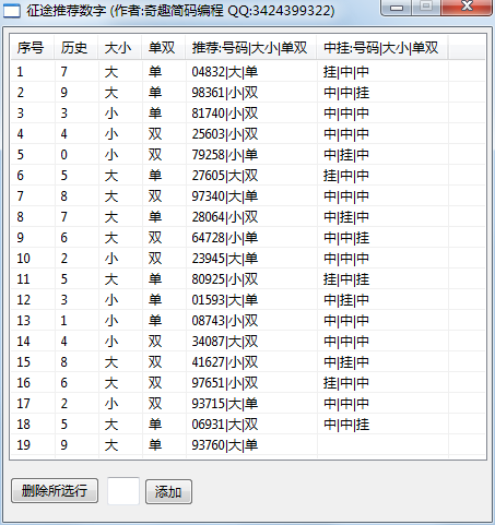 白小姐一肖免费公布白日一梦猜一肖：一场数字迷局的场景聚合